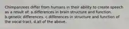 Chimpanzees differ from humans in their ability to create speech as a result of: a.differences in brain structure and function. b.genetic differences. c.differences in structure and function of the vocal tract. d.all of the above.