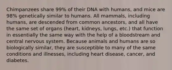 Chimpanzees share 99% of their DNA with humans, and mice are 98% genetically similar to humans. All mammals, including humans, are descended from common ancestors, and all have the same set of organs (heart, kidneys, lungs, etc.) that function in essentially the same way with the help of a bloodstream and central nervous system. Because animals and humans are so biologically similar, they are susceptible to many of the same conditions and illnesses, including heart disease, cancer, and diabetes.