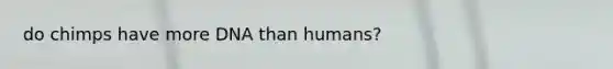do chimps have more DNA than humans?