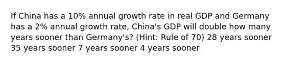 If China has a 10% annual growth rate in real GDP and Germany has a 2% annual growth rate, China's GDP will double how many years sooner than Germany's? (Hint: Rule of 70) 28 years sooner 35 years sooner 7 years sooner 4 years sooner