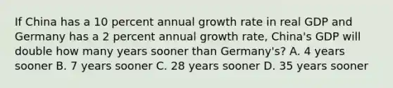 If China has a 10 percent annual growth rate in real GDP and Germany has a 2 percent annual growth rate, China's GDP will double how many years sooner than Germany's? A. 4 years sooner B. 7 years sooner C. 28 years sooner D. 35 years sooner