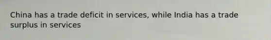China has a trade deficit in services, while India has a trade surplus in services