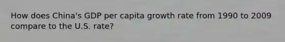 How does China's GDP per capita growth rate from 1990 to 2009 compare to the U.S. rate?