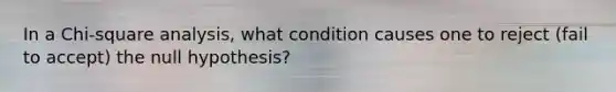 In a Chi-square analysis, what condition causes one to reject (fail to accept) the null hypothesis?