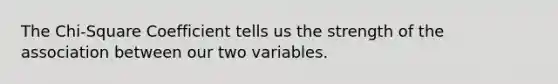 The Chi-Square Coefficient tells us the strength of the association between our two variables.