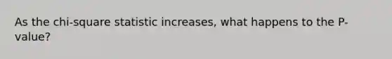 As the chi-square statistic increases, what happens to the P-value?