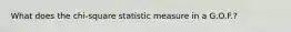 What does the chi-square statistic measure in a G.O.F.?