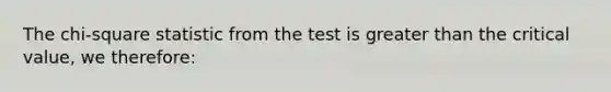 The chi-square statistic from the test is greater than the critical value, we therefore: