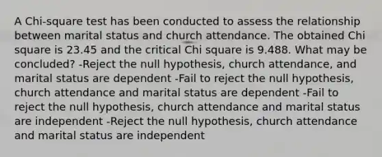 A Chi-square test has been conducted to assess the relationship between marital status and church attendance. The obtained Chi square is 23.45 and the critical Chi square is 9.488. What may be concluded? -Reject the null hypothesis, church attendance, and marital status are dependent -Fail to reject the null hypothesis, church attendance and marital status are dependent -Fail to reject the null hypothesis, church attendance and marital status are independent -Reject the null hypothesis, church attendance and marital status are independent