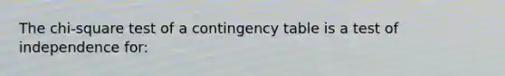 The chi-square test of a contingency table is a test of independence for: