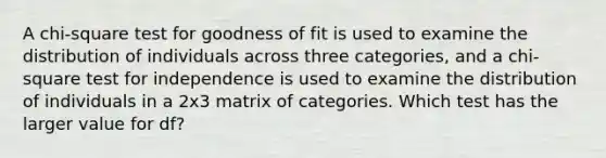 A chi-square test for goodness of fit is used to examine the distribution of individuals across three categories, and a chi-square test for independence is used to examine the distribution of individuals in a 2x3 matrix of categories. Which test has the larger value for df?