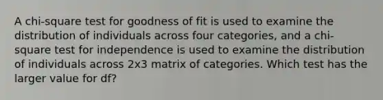 A chi-square test for goodness of fit is used to examine the distribution of individuals across four categories, and a chi-square test for independence is used to examine the distribution of individuals across 2x3 matrix of categories. Which test has the larger value for df?