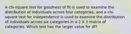 A chi-square test for goodness of fit is used to examine the distribution of individuals across four categories, and a chi-square test for independence is used to examine the distribution of individuals across six categories in a 2 X 3 matrix of categories. Which test has the larger value for df?