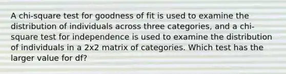 A chi-square test for goodness of fit is used to examine the distribution of individuals across three categories, and a chi-square test for independence is used to examine the distribution of individuals in a 2x2 matrix of categories. Which test has the larger value for df?