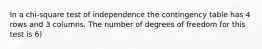 In a chi-square test of independence the contingency table has 4 rows and 3 columns. The number of degrees of freedom for this test is 6)