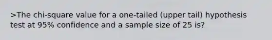 >The chi-square value for a one-tailed (upper tail) hypothesis test at 95% confidence and a sample size of 25 is?