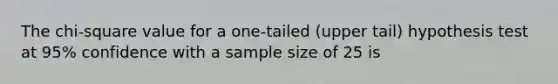 The chi-square value for a one-tailed (upper tail) hypothesis test at 95% confidence with a sample size of 25 is