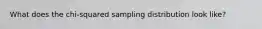 What does the chi-squared sampling distribution look like?