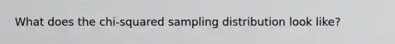 What does the chi-squared sampling distribution look like?