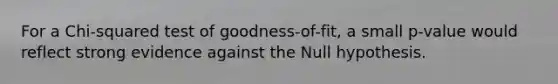 For a Chi-squared test of goodness-of-fit, a small p-value would reflect strong evidence against the Null hypothesis.