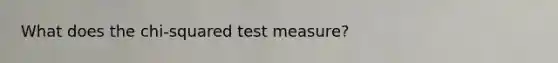 What does the chi-squared test measure?