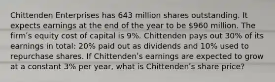 Chittenden Enterprises has 643 million shares outstanding. It expects earnings at the end of the year to be 960 million. The firmʹs equity cost of capital is 9%. Chittenden pays out 30% of its earnings in total: 20% paid out as dividends and 10% used to repurchase shares. If Chittendenʹs earnings are expected to grow at a constant 3% per year, what is Chittendenʹs share price?