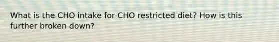 What is the CHO intake for CHO restricted diet? How is this further broken down?