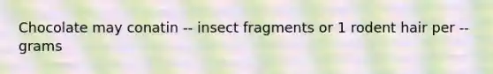 Chocolate may conatin -- insect fragments or 1 rodent hair per -- grams