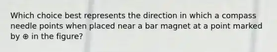 Which choice best represents the direction in which a compass needle points when placed near a bar magnet at a point marked by ⊕ in the figure?