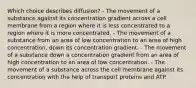 Which choice describes diffusion? - The movement of a substance against its concentration gradient across a cell membrane from a region where it is less concentrated to a region where it is more concentrated. - The movement of a substance from an area of low concentration to an area of high concentration, down its concentration gradient. - The movement of a substance down a concentration gradient from an area of high concentration to an area of low concentration. - The movement of a substance across the cell membrane against its concentration with the help of transport proteins and ATP.