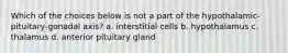 Which of the choices below is not a part of the hypothalamic-pituitary-gonadal axis? a. interstitial cells b. hypothalamus c. thalamus d. anterior pituitary gland