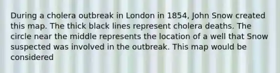 During a cholera outbreak in London in 1854, John Snow created this map. The thick black lines represent cholera deaths. The circle near the middle represents the location of a well that Snow suspected was involved in the outbreak. This map would be considered