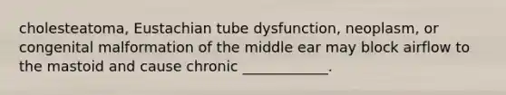 cholesteatoma, Eustachian tube dysfunction, neoplasm, or congenital malformation of the middle ear may block airflow to the mastoid and cause chronic ____________.