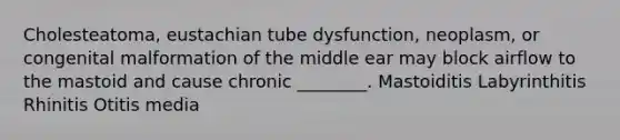 Cholesteatoma, eustachian tube dysfunction, neoplasm, or congenital malformation of the middle ear may block airflow to the mastoid and cause chronic ________. Mastoiditis Labyrinthitis Rhinitis Otitis media