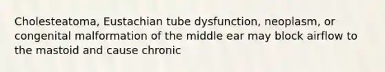 Cholesteatoma, Eustachian tube dysfunction, neoplasm, or congenital malformation of the middle ear may block airflow to the mastoid and cause chronic