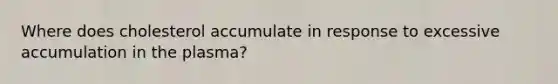 Where does cholesterol accumulate in response to excessive accumulation in the plasma?