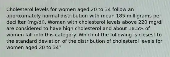 Cholesterol levels for women aged 20 to 34 follow an approximately normal distribution with mean 185 milligrams per deciliter (mg/dl). Women with cholesterol levels above 220 mg/dl are considered to have high cholesterol and about 18.5% of women fall into this category. Which of the following is closest to the standard deviation of the distribution of cholesterol levels for women aged 20 to 34?