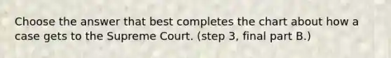 Choose the answer that best completes the chart about how a case gets to the Supreme Court. (step 3, final part B.)