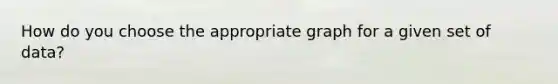 How do you choose the appropriate graph for a given set of data?