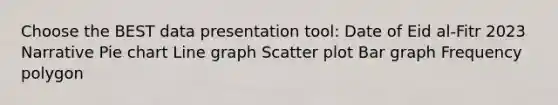 Choose the BEST data presentation tool: Date of Eid al-Fitr 2023 Narrative Pie chart Line graph Scatter plot Bar graph Frequency polygon