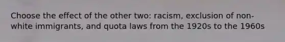 Choose the effect of the other two: racism, exclusion of non-white immigrants, and quota laws from the 1920s to the 1960s