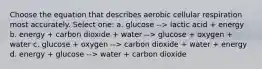 Choose the equation that describes aerobic cellular respiration most accurately. Select one: a. glucose --> lactic acid + energy b. energy + carbon dioxide + water --> glucose + oxygen + water c. glucose + oxygen --> carbon dioxide + water + energy d. energy + glucose --> water + carbon dioxide