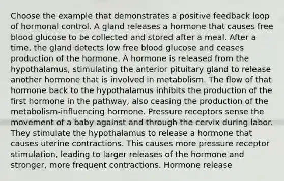 Choose the example that demonstrates a positive feedback loop of hormonal control. A gland releases a hormone that causes free blood glucose to be collected and stored after a meal. After a time, the gland detects low free blood glucose and ceases production of the hormone. A hormone is released from the hypothalamus, stimulating the anterior pituitary gland to release another hormone that is involved in metabolism. The flow of that hormone back to the hypothalamus inhibits the production of the first hormone in the pathway, also ceasing the production of the metabolism-influencing hormone. Pressure receptors sense the movement of a baby against and through the cervix during labor. They stimulate the hypothalamus to release a hormone that causes uterine contractions. This causes more pressure receptor stimulation, leading to larger releases of the hormone and stronger, more frequent contractions. Hormone release