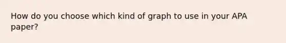 How do you choose which kind of graph to use in your APA paper?