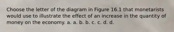 Choose the letter of the diagram in Figure 16.1 that monetarists would use to illustrate the effect of an increase in the quantity of money on the economy. a. a. b. b. c. c. d. d.