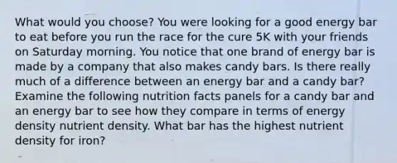 What would you choose? You were looking for a good energy bar to eat before you run the race for the cure 5K with your friends on Saturday morning. You notice that one brand of energy bar is made by a company that also makes candy bars. Is there really much of a difference between an energy bar and a candy bar? Examine the following nutrition facts panels for a candy bar and an energy bar to see how they compare in terms of energy density nutrient density. What bar has the highest nutrient density for iron?