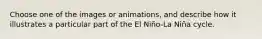 Choose one of the images or animations, and describe how it illustrates a particular part of the El Niño-La Niña cycle.