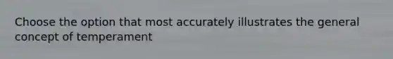 Choose the option that most accurately illustrates the general concept of temperament