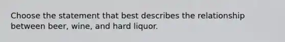 Choose the statement that best describes the relationship between beer, wine, and hard liquor.