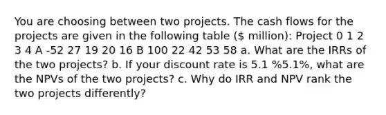 You are choosing between two projects. The cash flows for the projects are given in the following table​ ( million): Project 0 1 2 3 4 A -52 27 19 20 16 B 100 22 42 53 58 a. What are the IRRs of the two​ projects? b. If your discount rate is 5.1 %5.1%​, what are the NPVs of the two​ projects? c. Why do IRR and NPV rank the two projects​ differently?